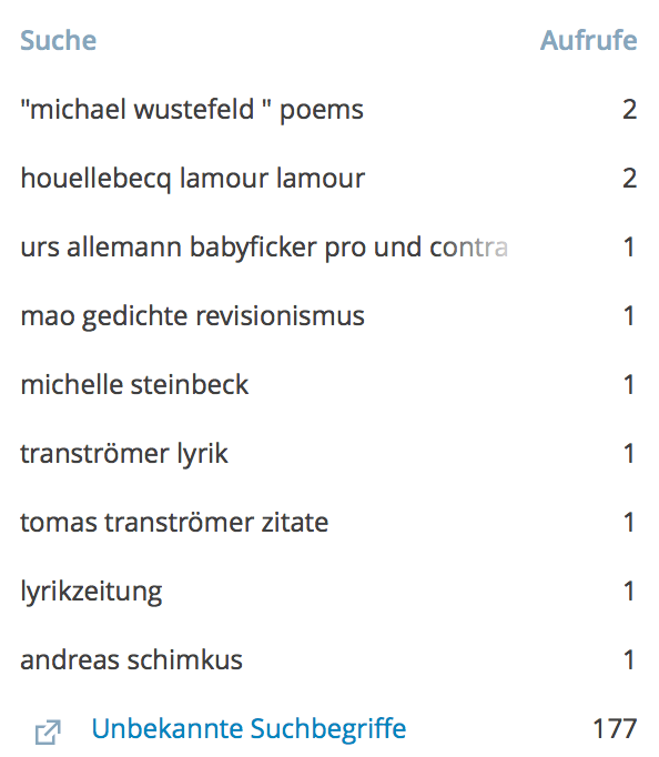 Bildschirmfoto 2015-03-27 um 21.13.34