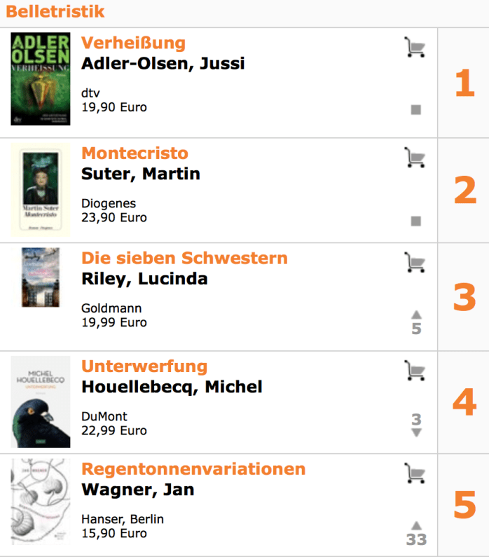 Bildschirmfoto 2015-04-03 um 05.39.19